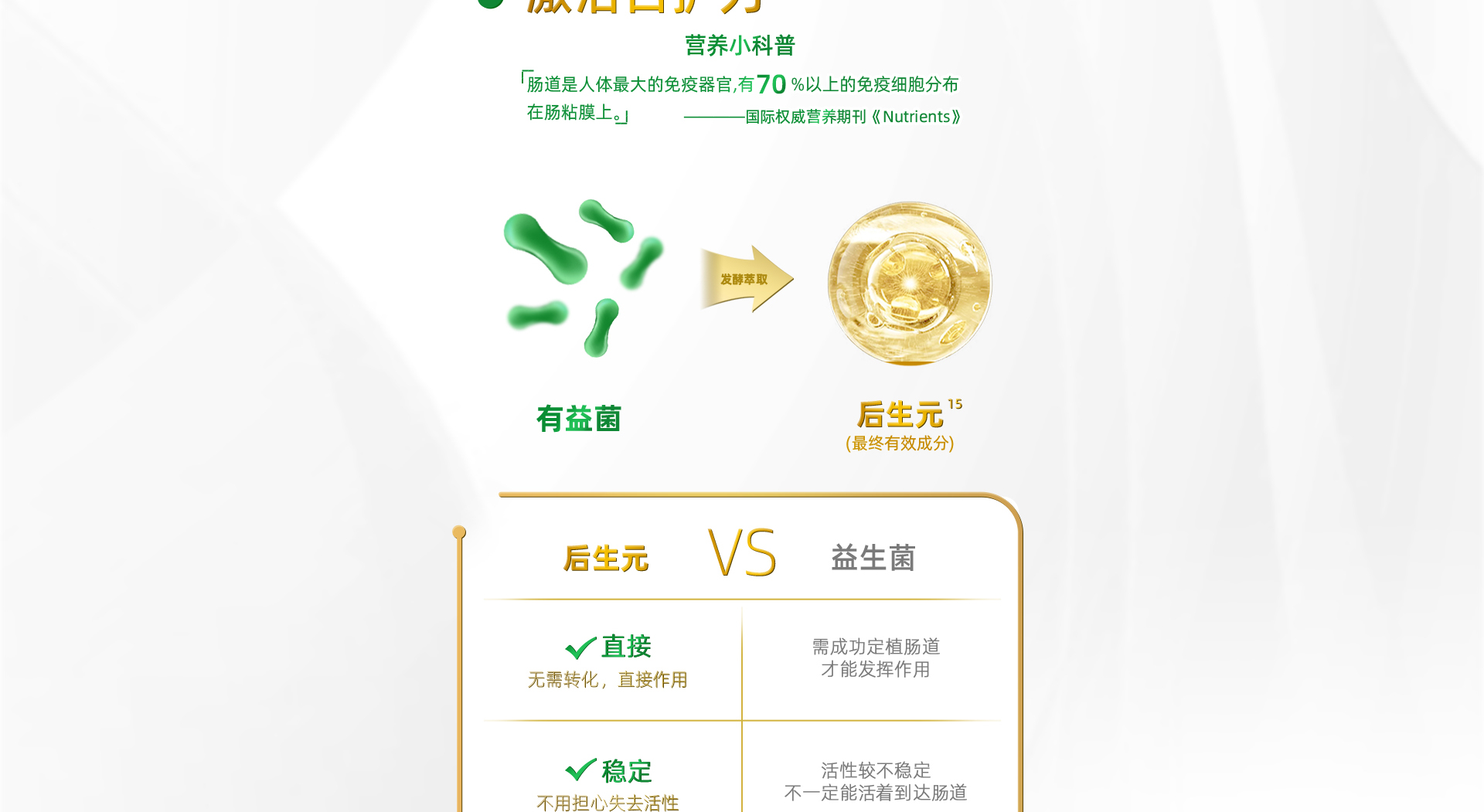 尊龙凯时·(中国区)人生就是搏!每日悦享后生元成人营养粉