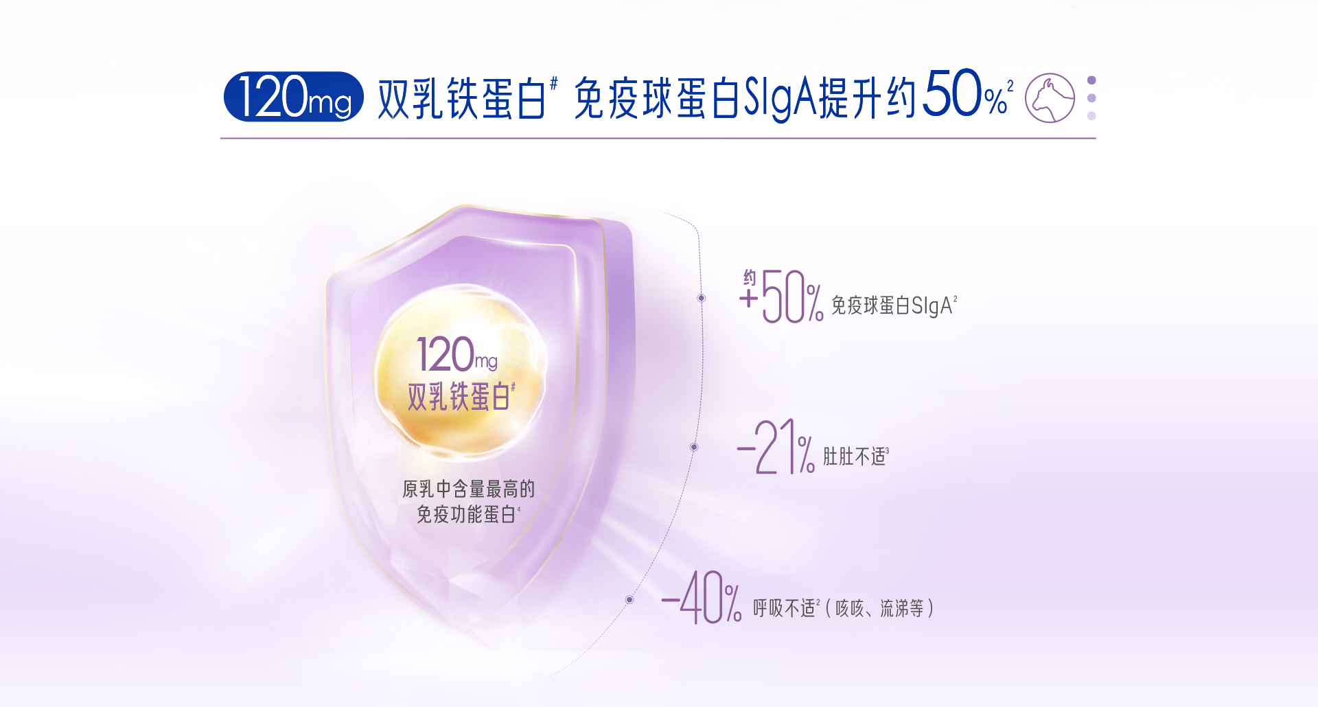 尊龙凯时·(中国区)人生就是搏!纯冠贝悦3段