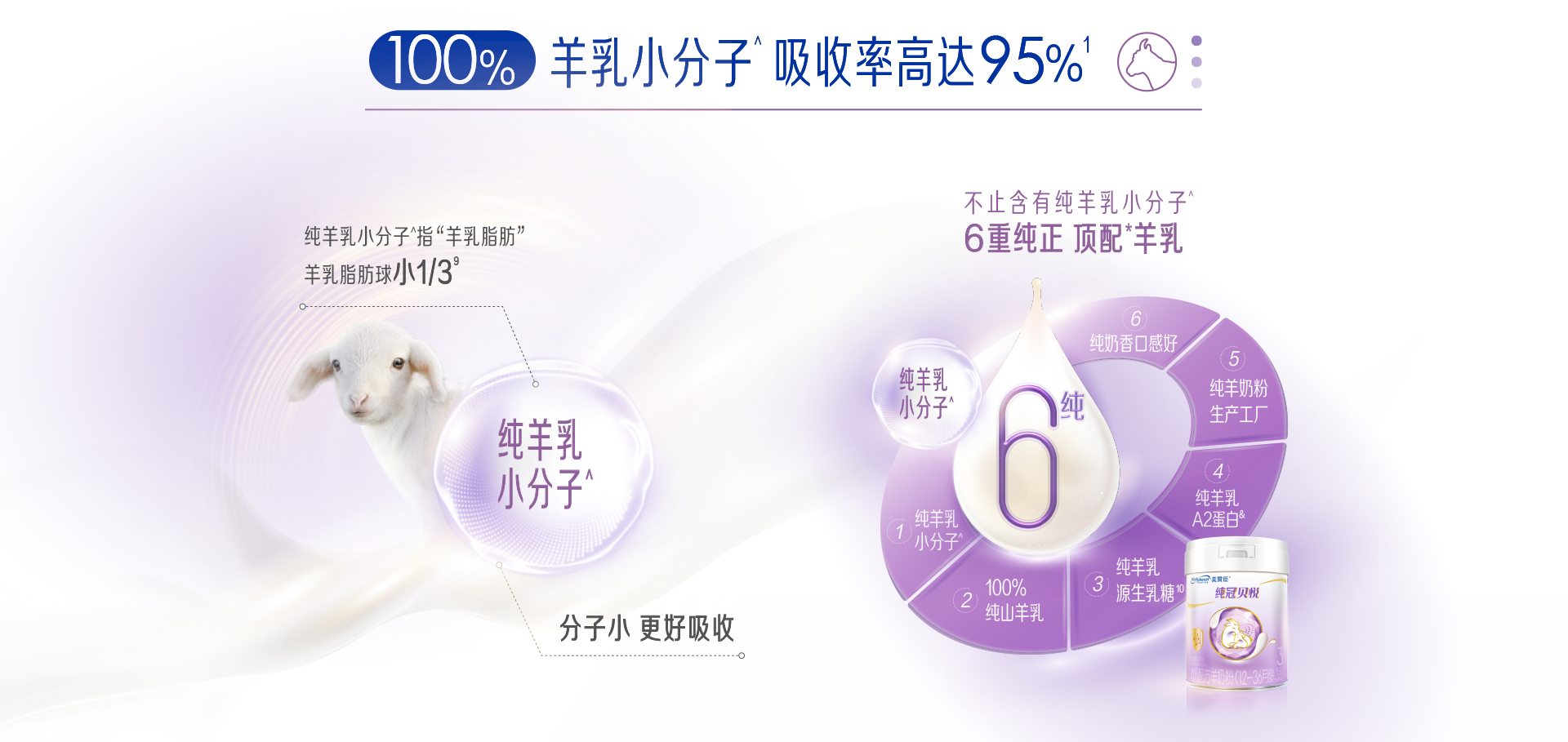 尊龙凯时·(中国区)人生就是搏!纯冠贝悦3段