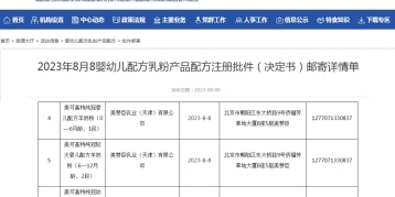 尊龙凯时·(中国区)人生就是搏!纯冠羊奶粉获得新国标配方注册 纯羊乳小分子打造“顶配吸收”竞争优势